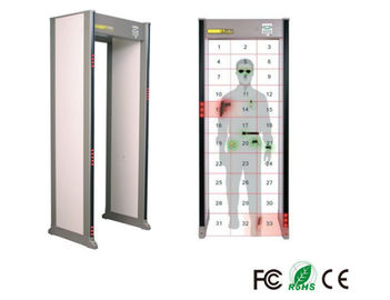 Walkthrough Metal Detector Door Frame