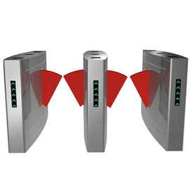 Door Security Turnstile Barrier Gate Access Control Coin Operated Mechanical Antipinch Function