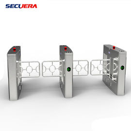 Security Access Control Full Height Sliding Gate With Acess Control Turnstile Barrier Gate