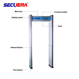 walk through metal detector Metal Detector Door Frame With 6 / 18 Alarm Zone door frame metal detector