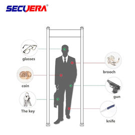 Visual Audible Alarm Pass Through Metal Detector 255 Level Sensitivity