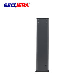 Full Body Scanner Arch Metal Detector Metal Detector Security Gate Metal Detector Security Door
