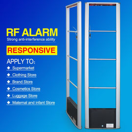 EAS anti-theft alarm system acrylic 58KHz AM antenna security system door