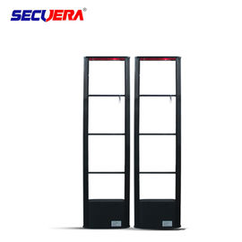 RF antenna Clothing store Alarm Security System Anti Theft devices RF 8.2mhz EAS Antenna