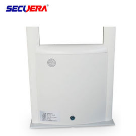 RF Security Antenna Retail Store EAS 8.2mhz Shopping Mall Door Guard Alarm Anti-theft System