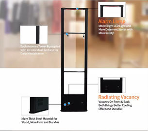 Retail anti-thef security alarm eas am acrylic surveillance antenna manufacturers 58khz am mono