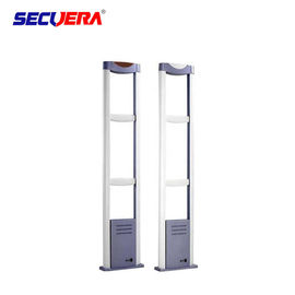 EAS AM 58KHz Anti-theft Security Alarm System Antenna For Retail Store