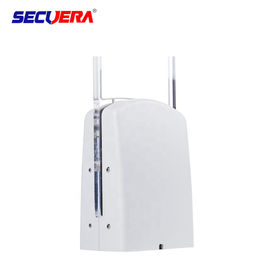EAS System Entrance Barrier Gate Anti Theft Shop Goods Magnetic RF Sensor Door