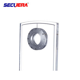 RF EAS System 8.2mhz Security Alarm System Anti Theft Door Alarm