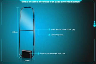 secure alarm systems 3800 5800 rf mono Liquor Store Electronic Antenna