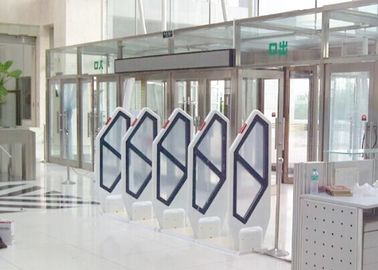 8.2Mhz retail shop supermarket induction door eas RF anti-theft antenna clothing alarm security system manufacturers