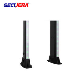Security Metal Detector Body Scanner 45 Zone Remote Control Dual Password Protection