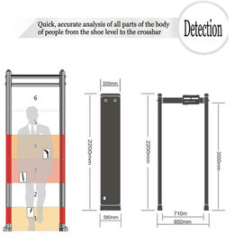 Secuera 255 Adjustable Sensitivity Door Frame Metal Detector 3 Years Warranty
