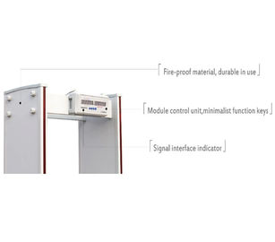 Full Body Walk Through Door Frame Metal Detector 30V Security Checking Usage