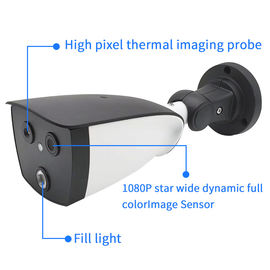 Automatic Thermal Imaging Module Infrared Human Body Temperature Measurement System