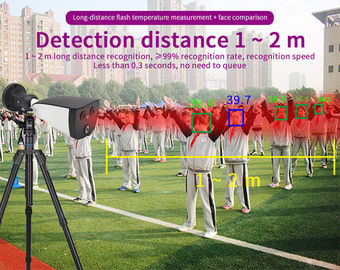 Automatic Thermal Imaging Module Infrared Human Body Temperature Measurement System