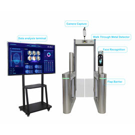 Metal Detector System Walk Through Temperature Scanner With Face Recognition Camera