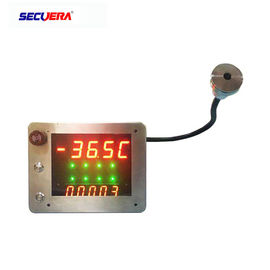 Automatical Walk Through Infrared Thermometer Body Fever Temperature Detecting