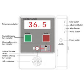 Infrared Temperature Sensor Walk Through Thermometer With High Accurate Chip