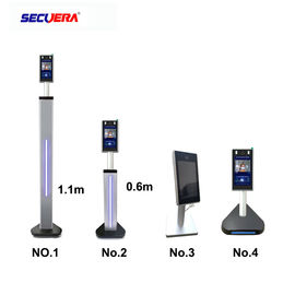 Thermal Camera 200W Pixels Face Recognition Temperature Measurement