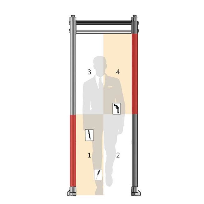 Touchpad Controls Body Metal Detectors Security Checking Gate For Sensitive Metal